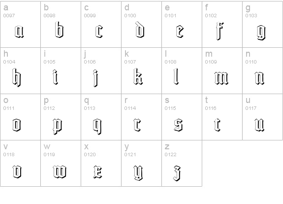 TypographerTextur Schatten lowercase a-z preview