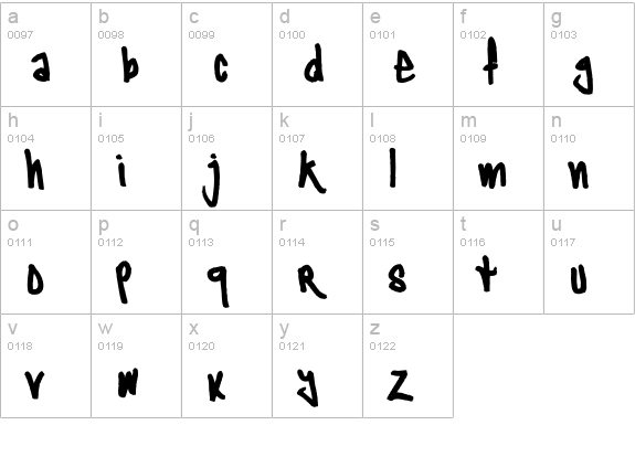 Typographic Onedalism lowercase a-z preview