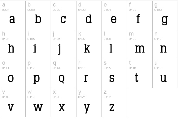 TypoLatinserif-Bold lowercase a-z preview