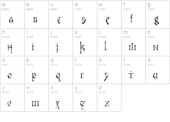 TyrantRoman lowercase a-z preview