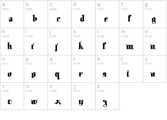 Tyrfing Demo lowercase a-z preview