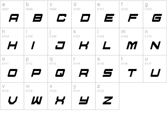 U.S.S. Dallas Condensed Italic lowercase a-z preview