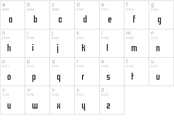 u11 lowercase a-z preview