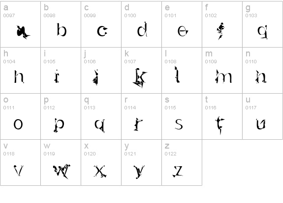 u26fog lowercase a-z preview