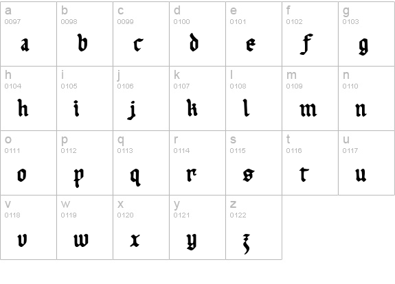 Uberhölme lowercase a-z preview