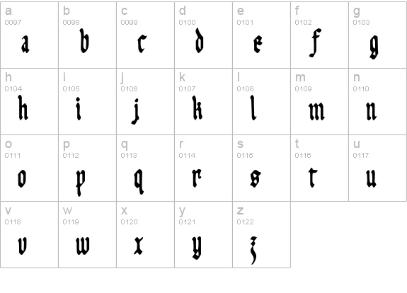 Uberhölme Condensed lowercase a-z preview