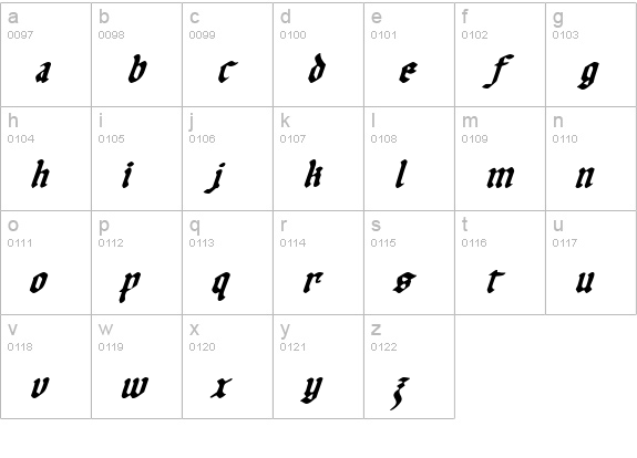 Uberhölme Italic lowercase a-z preview