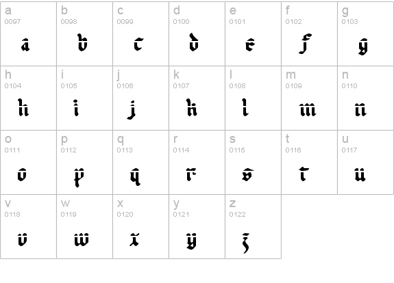 Uberhölme Lazar lowercase a-z preview