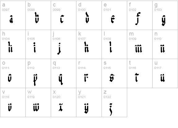 Uberhölme Lazar Condensed lowercase a-z preview