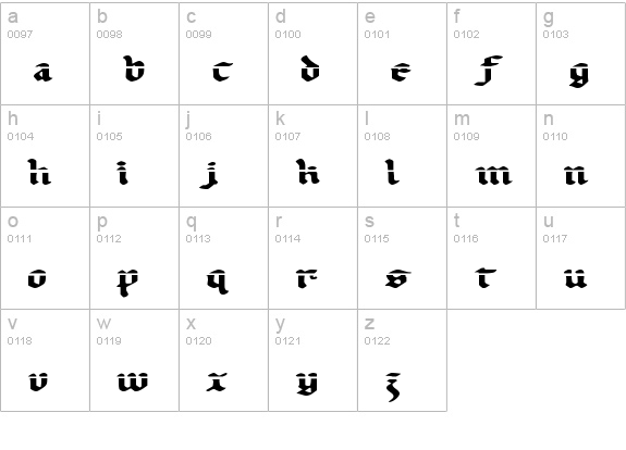 Uberhölme Lazar Expanded lowercase a-z preview