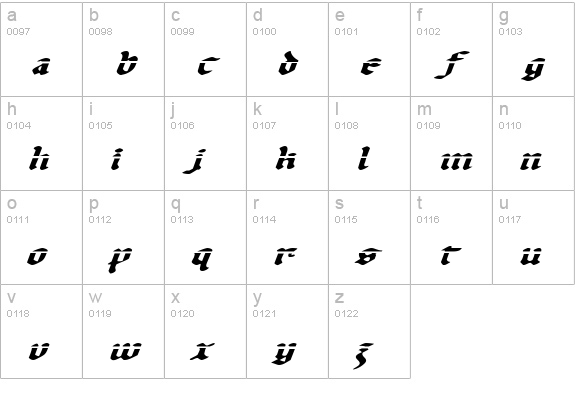Uberhölme Lazar Expanded Italic lowercase a-z preview