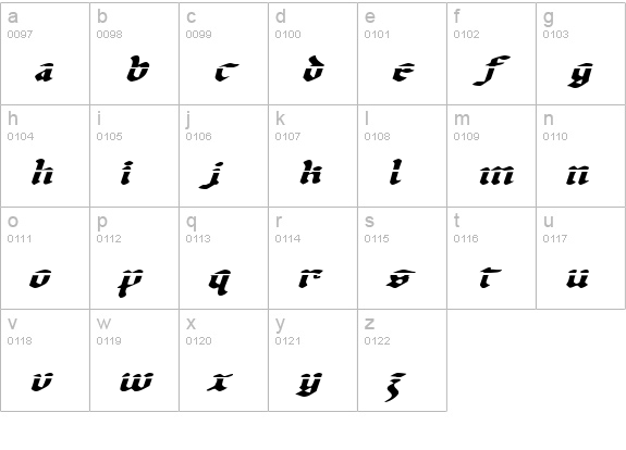 Uberhölme Lazar ExpItalic lowercase a-z preview