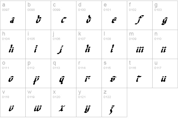 Uberhölme Lazar Italic lowercase a-z preview