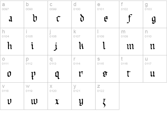 Uberhölme Light lowercase a-z preview