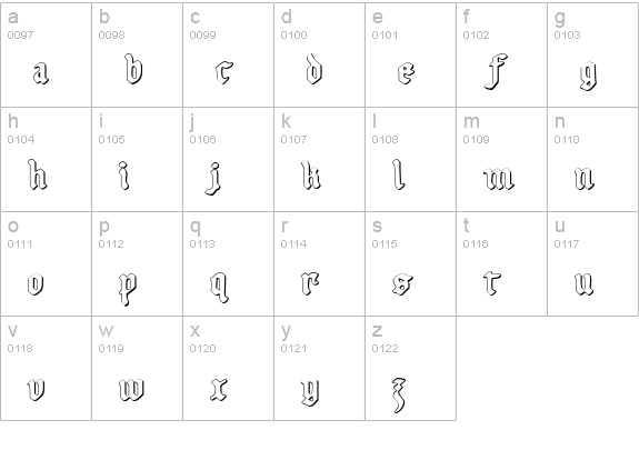 Uberhölme Outline lowercase a-z preview