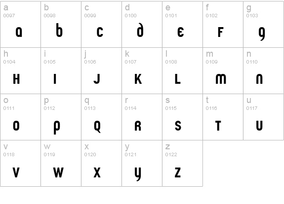 Udo lowercase a-z preview