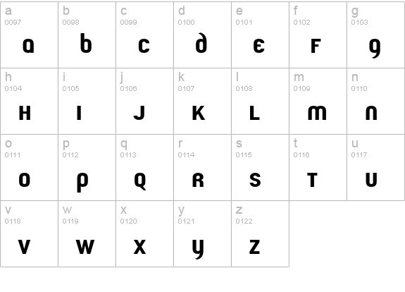 UdoWide lowercase a-z preview