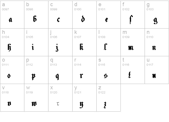 Uechi Bold lowercase a-z preview
