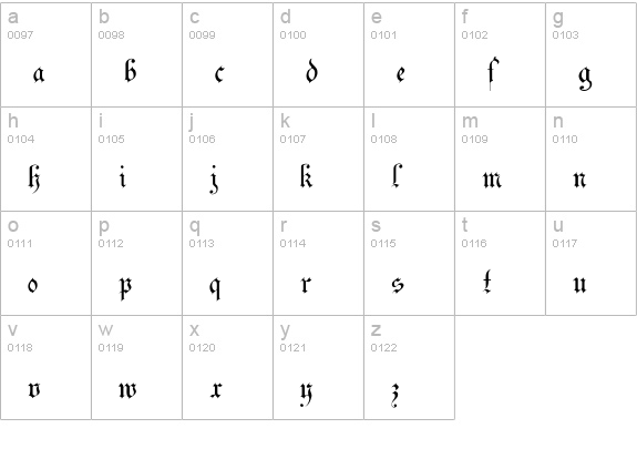 Uechi Gothic lowercase a-z preview