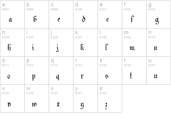 Uechi Regular lowercase a-z preview