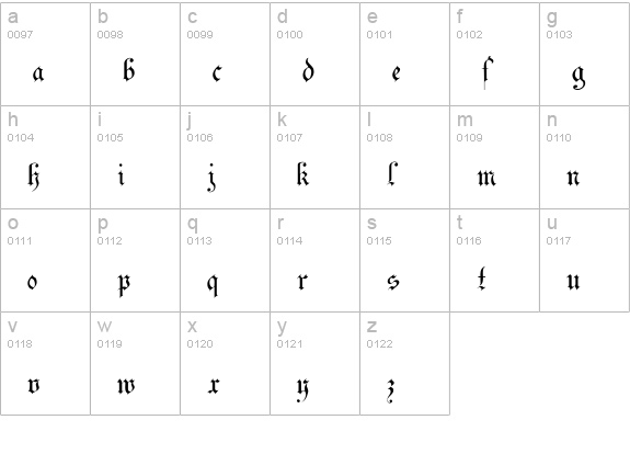 UechiGothic Normal lowercase a-z preview