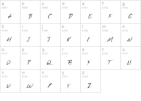 Uecker lowercase a-z preview