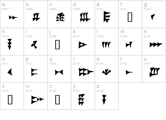 Ugaritâ„¢ lowercase a-z preview