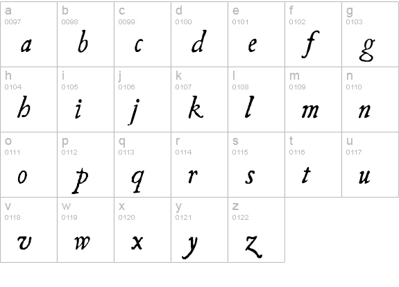 UglyQua-Italic lowercase a-z preview