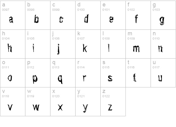 UglyStick AOE lowercase a-z preview