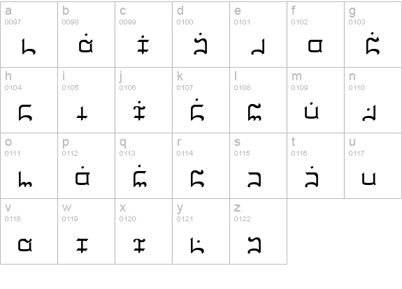 Ultima Normal lowercase a-z preview