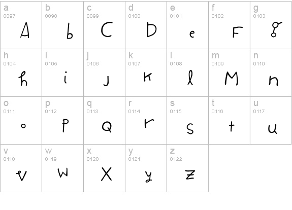 Ultraduck lowercase a-z preview