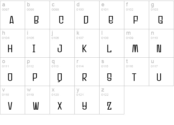 Ultrasonik lowercase a-z preview