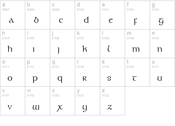 Umber SSi lowercase a-z preview