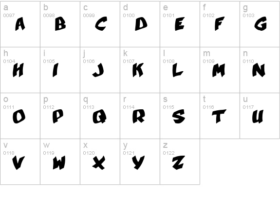 Umberto lowercase a-z preview