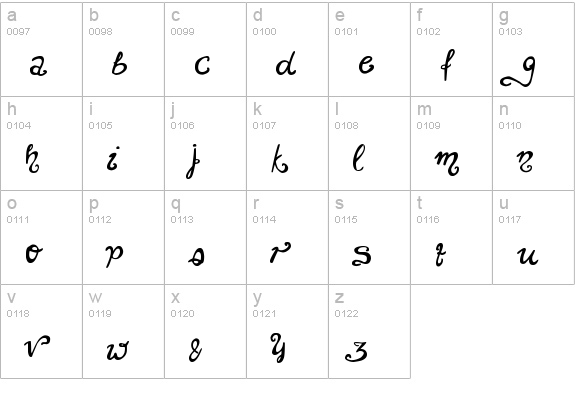 unchanged thoughts$ lowercase a-z preview