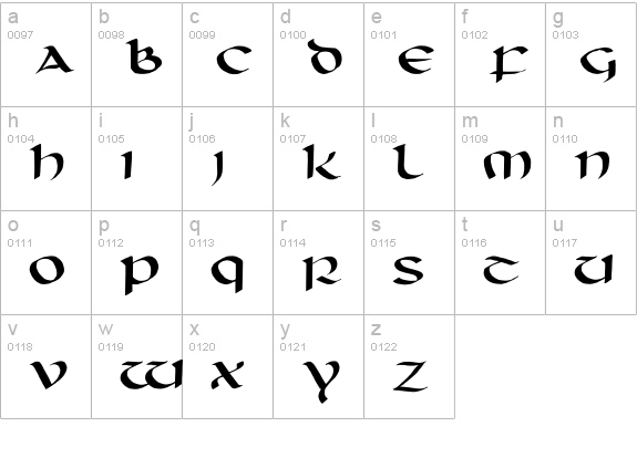 unciaal lowercase a-z preview