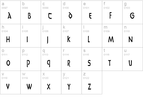 UnciaDis Cn lowercase a-z preview