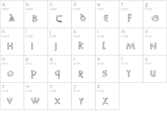 UnciaDis-Hollow Normal lowercase a-z preview