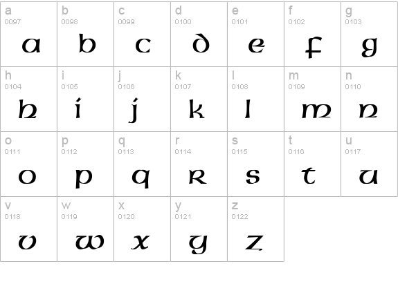 UncialRoundhand Regular lowercase a-z preview
