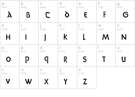 Uncials lowercase a-z preview