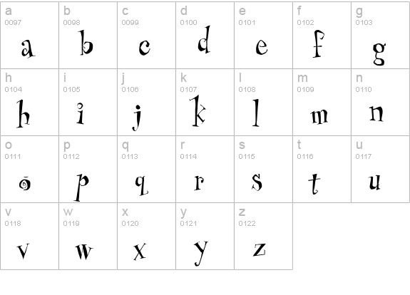UncleStinky lowercase a-z preview