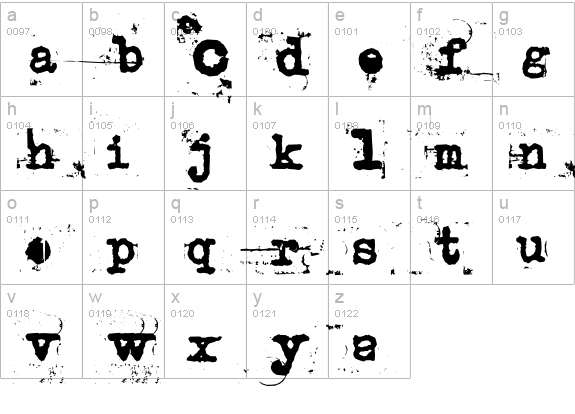 uncletypewriter lowercase a-z preview