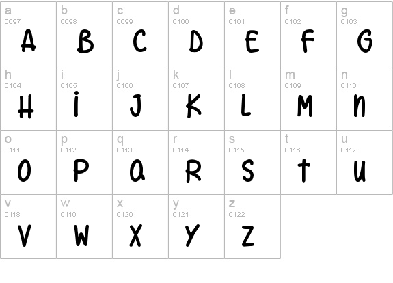 Unconditionally lowercase a-z preview