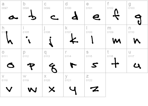 Undercurrent BTN lowercase a-z preview