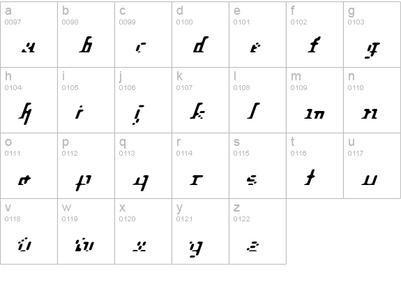 Underthrow lowercase a-z preview