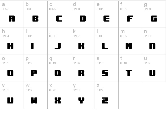 Underwhelmed BRK lowercase a-z preview