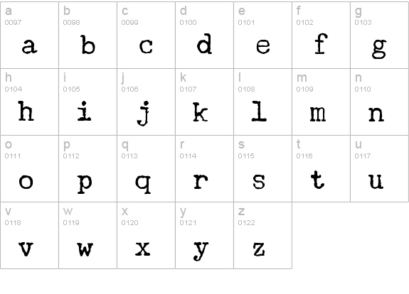 Underwood Champion lowercase a-z preview