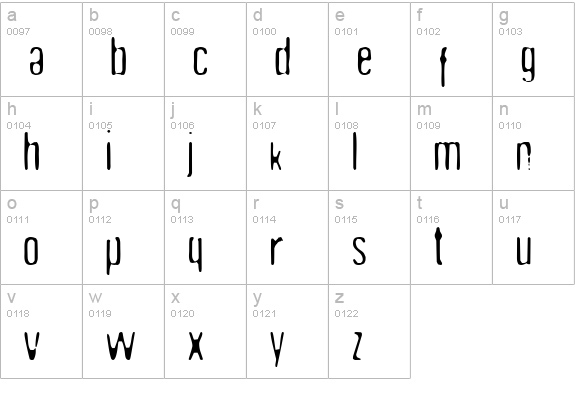 Undo35 lowercase a-z preview