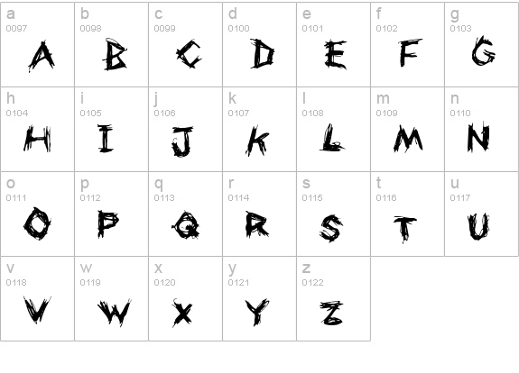 Uneasy lowercase a-z preview
