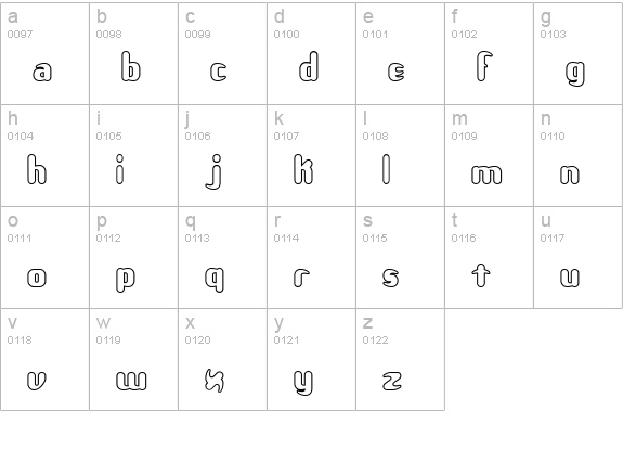 Unexplored Galaxies O BRK lowercase a-z preview